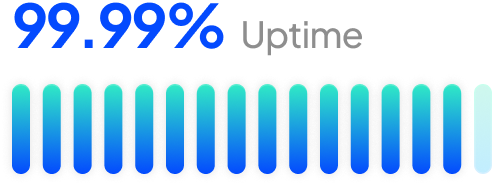 99.99% Uptime illustration